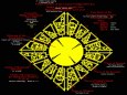 Kostka z filmu Hellraiser, vlastn� model cca 