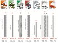 Laser doplnky