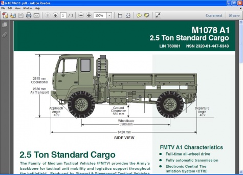 M1078 M1078