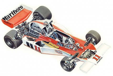 Mclaren-m23-1976 Mclaren-m23-1976