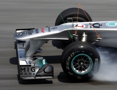 Mercedes W02 Mercedes W02