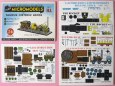 Micromodels