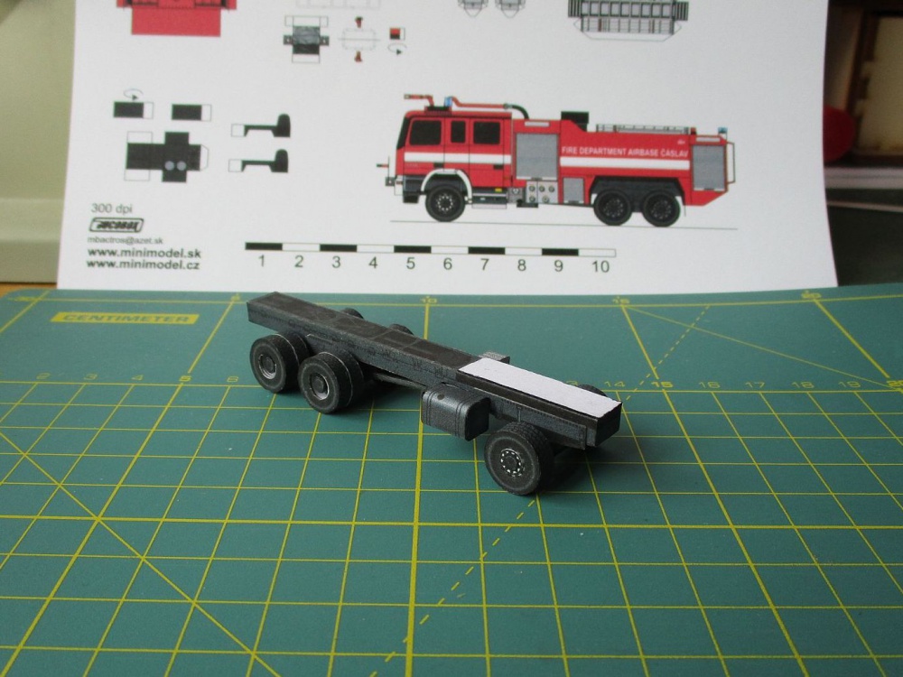 Minimodel