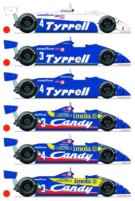 Tyrrell 011, 1982, S.Borgudd Tyrrell 011, 1982, S.Borgudd