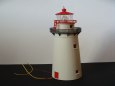 modely a v�e okolo