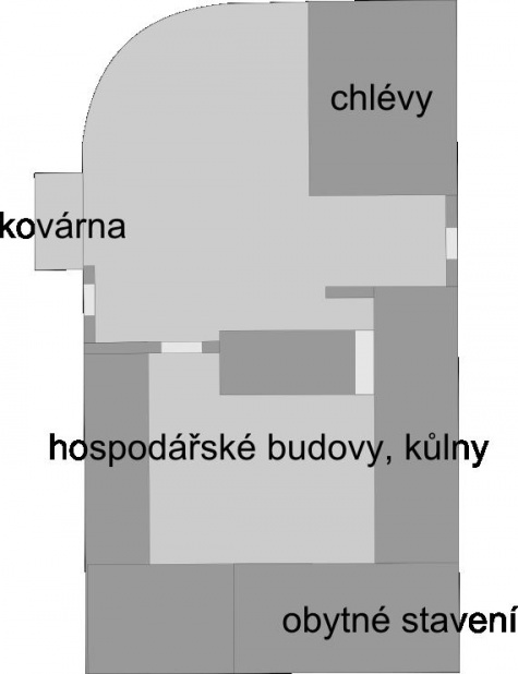 Mstěnice - hospodářský dvorec Mstěnice - hospodářský dvorec