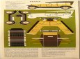 NTM, Panorama