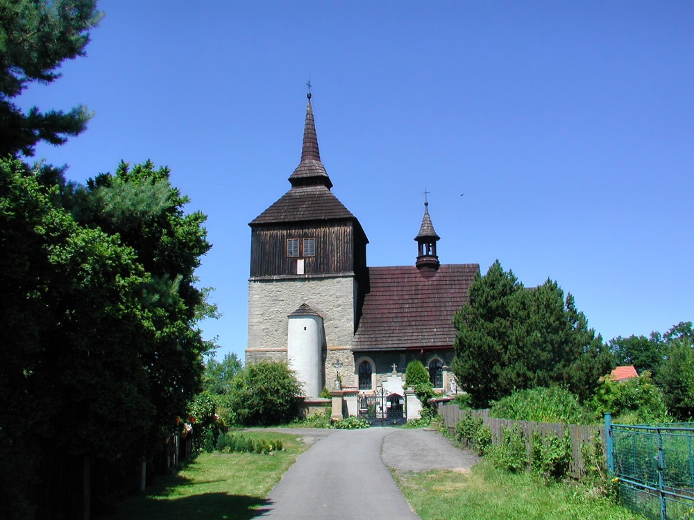 Ostatní (Plná velikost v novém okně) Ostatní