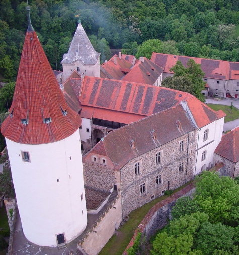 ostatní ostatní