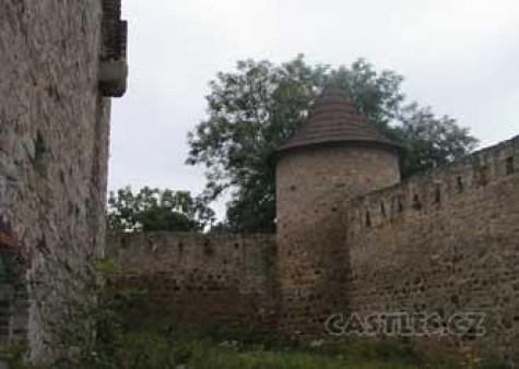 ostatní ostatní