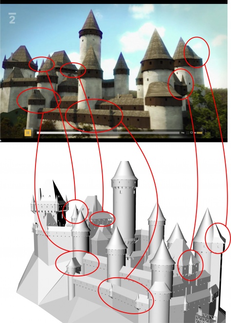 ostatní ostatní