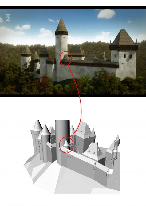 ostatní ostatní
