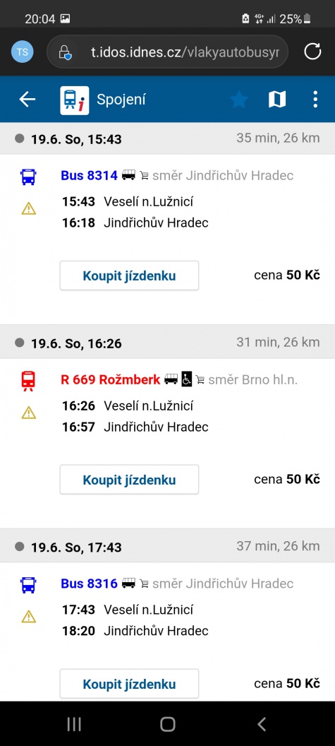 ostatní ostatní