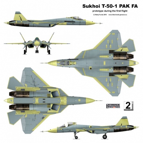 PAK FA PAK FA