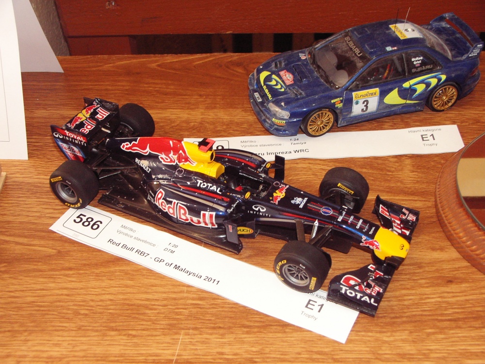 Panthers Cup 2012