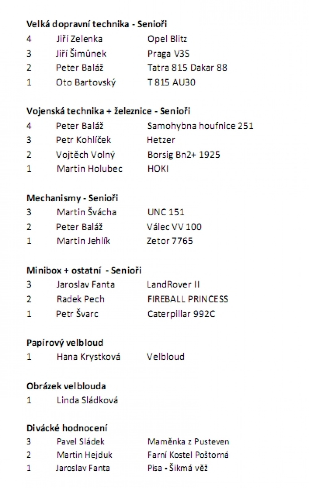 Pap�rov� velbloud