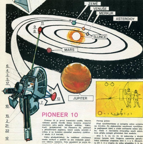 Pioneer 10 Pioneer 10