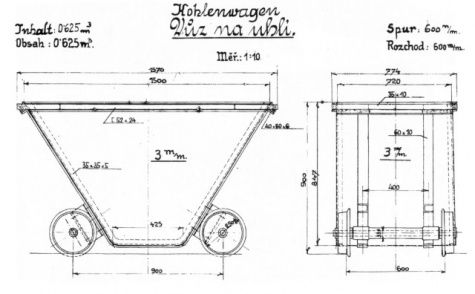 Podklady pro modely v�topen parn�ch lokomotiv