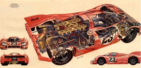 Porsche 917-20 die Sau