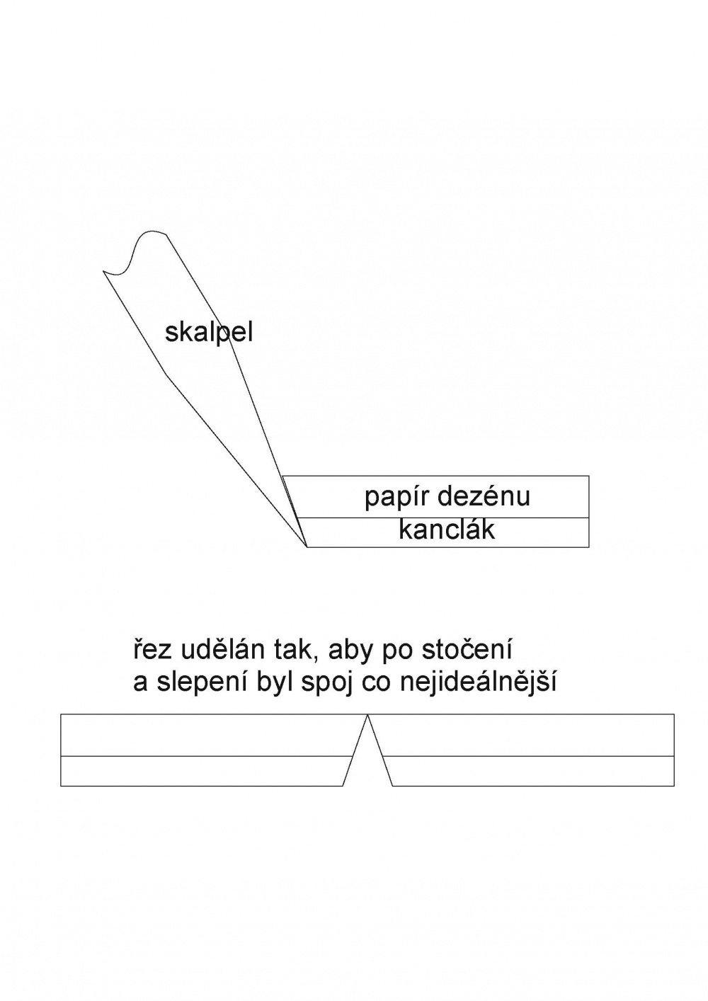 Pracovna (Plná velikost v novém okně) Pracovna