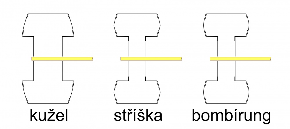 Pracovna (Plná velikost v novém okně) Pracovna