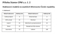Pracovn�