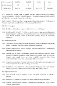 Pracovn�