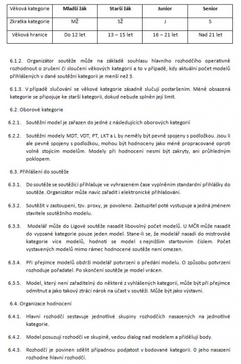 Pracovní Pracovní