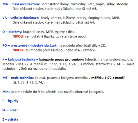 Pracovní Pracovní