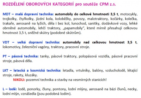 Pracovní Pracovní