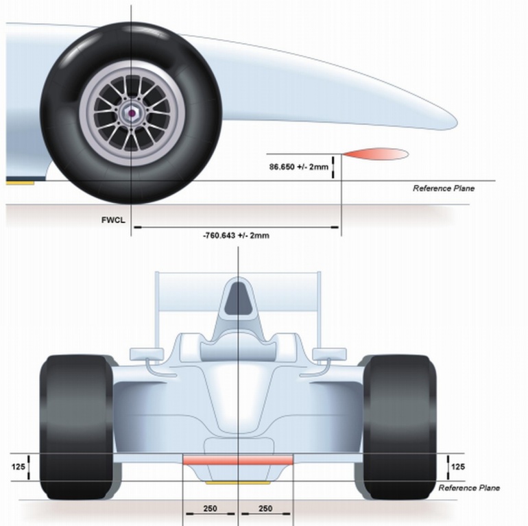 predpisy pre F1 2009 + všeličo (Plná velikost v novém okně) predpisy pre F1 2009 + všeličo