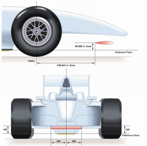 predpisy pre F1 2009 + všeličo predpisy pre F1 2009 + všeličo