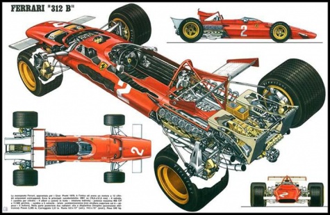 predpisy pre F1 2009 + všeličo predpisy pre F1 2009 + všeličo