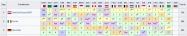predpisy pre F1 2009 + v�eli�o