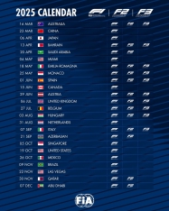 predpisy pre F1 2009 + v�eli�o
