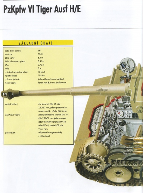 Pz.Kpfw.IV Tiger I initial Pz.Kpfw.IV Tiger I initial