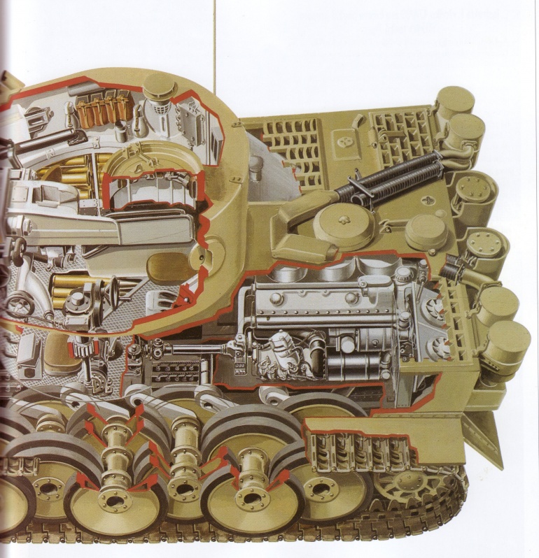 Pz.Kpfw.IV Tiger I initial (Plná velikost v novém okně) Pz.Kpfw.IV Tiger I initial