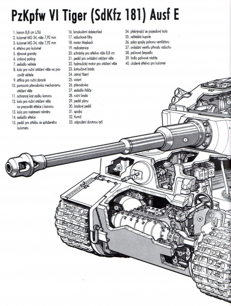 Pz.Kpfw.IV Tiger I initial Pz.Kpfw.IV Tiger I initial