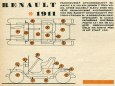 Renault 1911