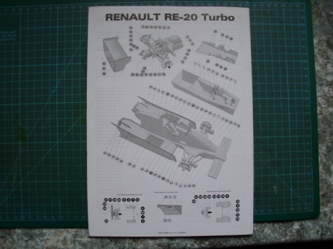 Renault RE20 Turbo