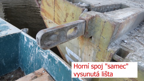 Říční díl PMS Říční díl PMS