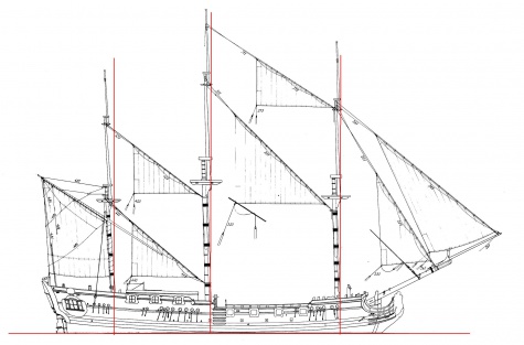 ROYAL CAROLINE 1749 ROYAL CAROLINE 1749