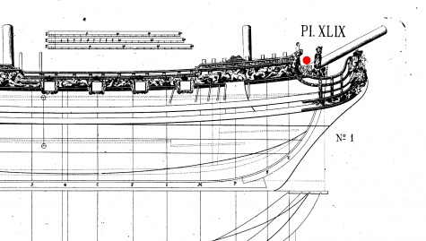 ROYAL CAROLINE 1749 ROYAL CAROLINE 1749