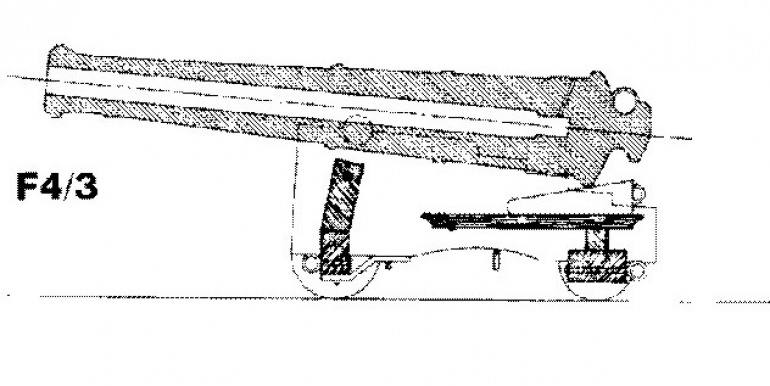 30601