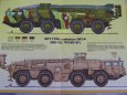 MAZ-543 SS-1C SCUD B