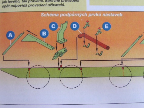 MAZ-543 SS-1C SCUD B MAZ-543 SS-1C SCUD B