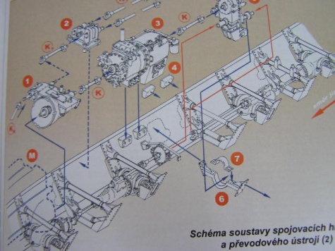MAZ-543 SS-1C SCUD B MAZ-543 SS-1C SCUD B