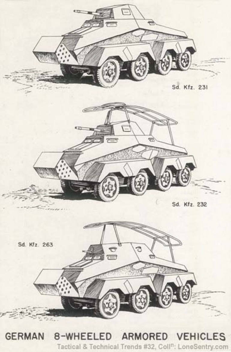 Sdkfz263 (Plná velikost v novém okně) Sdkfz263