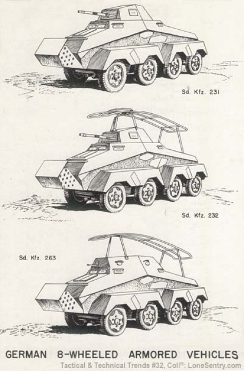 Sdkfz263 Sdkfz263
