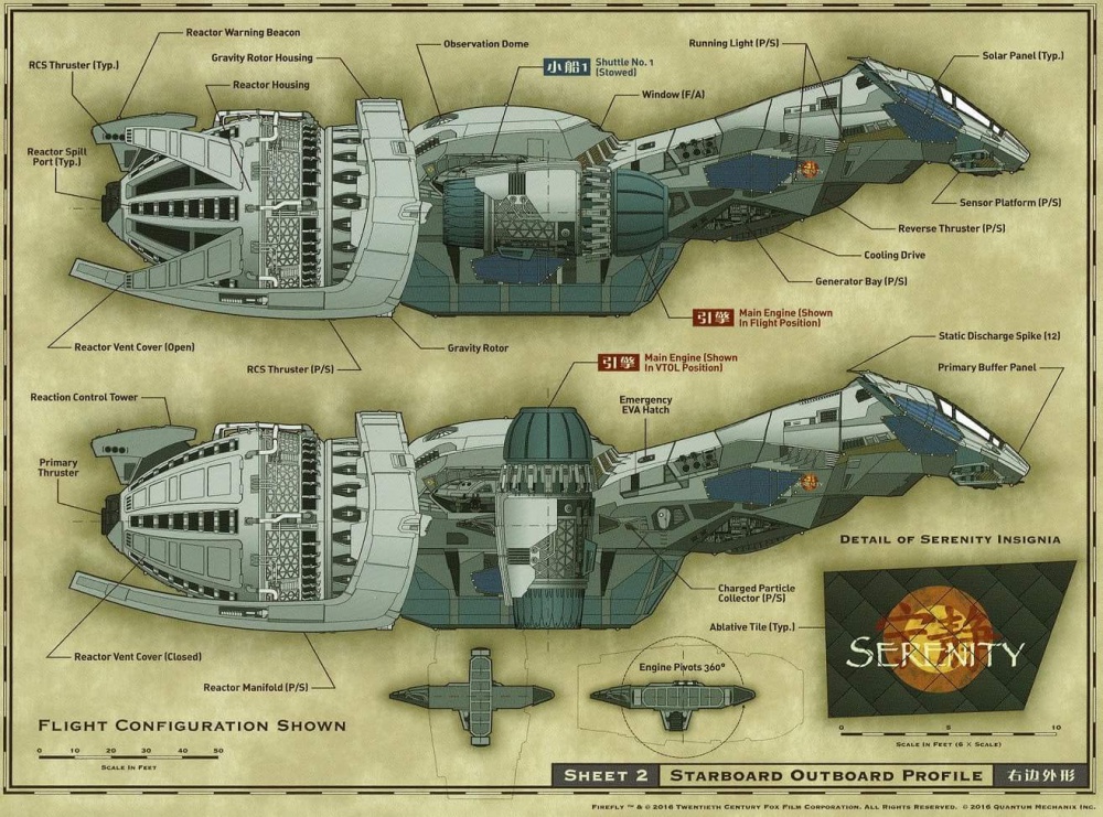 Serenity Firefly (Plná velikost v novém okně) Serenity Firefly